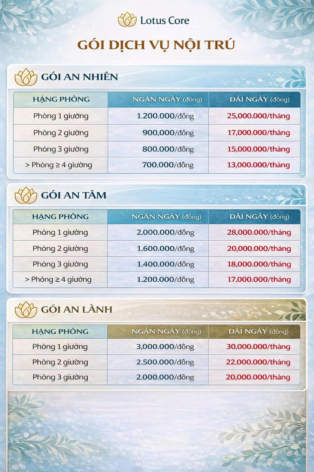 Bảng giá dịch vụ Nội trú (cả ngày)